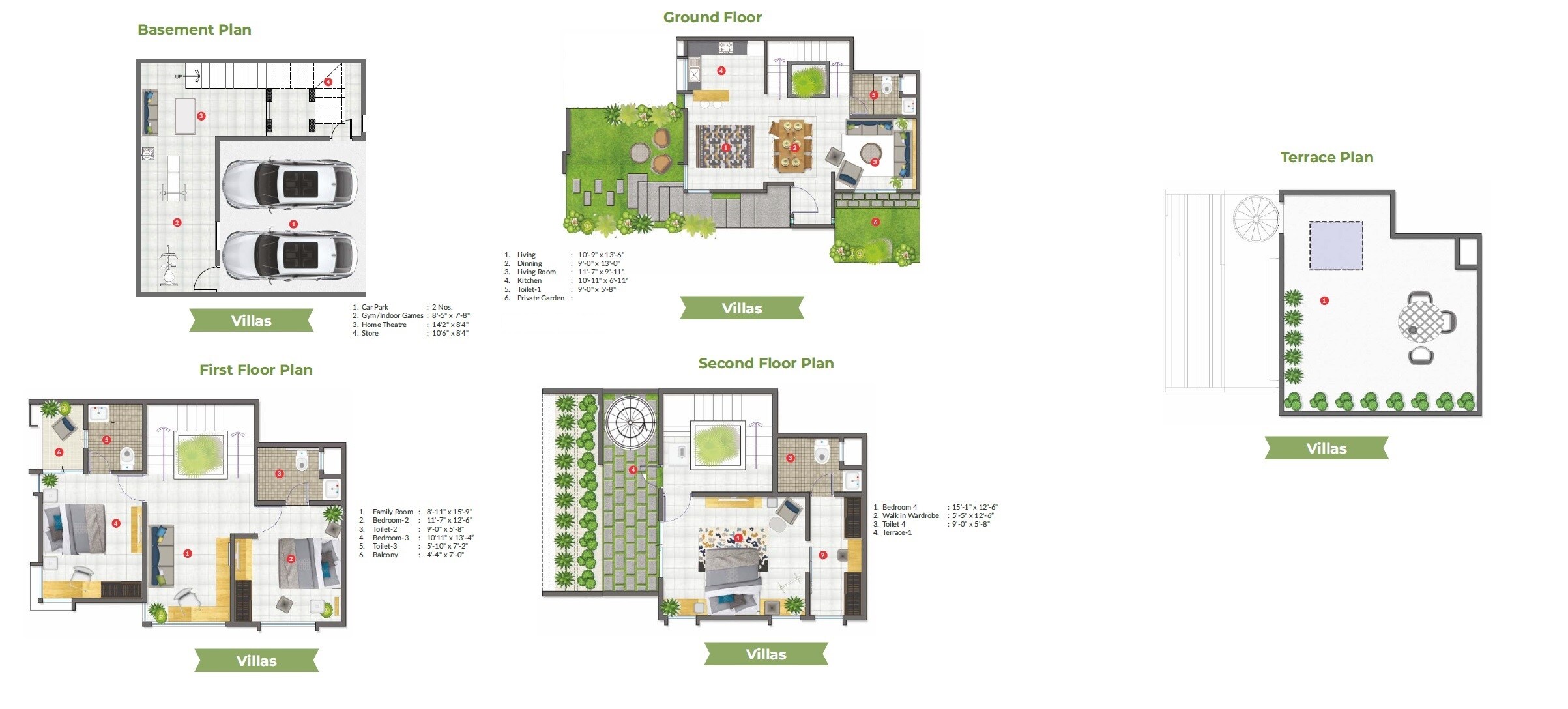 Floor plan of 4 BHK 2260 Sq. Ft. Villa in Aratt Cityscape, Bangalore