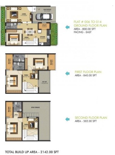 Floor plan of 4 BHK 2142 Sq. Ft. Villa in ARS Bhavisha, Bangalore
