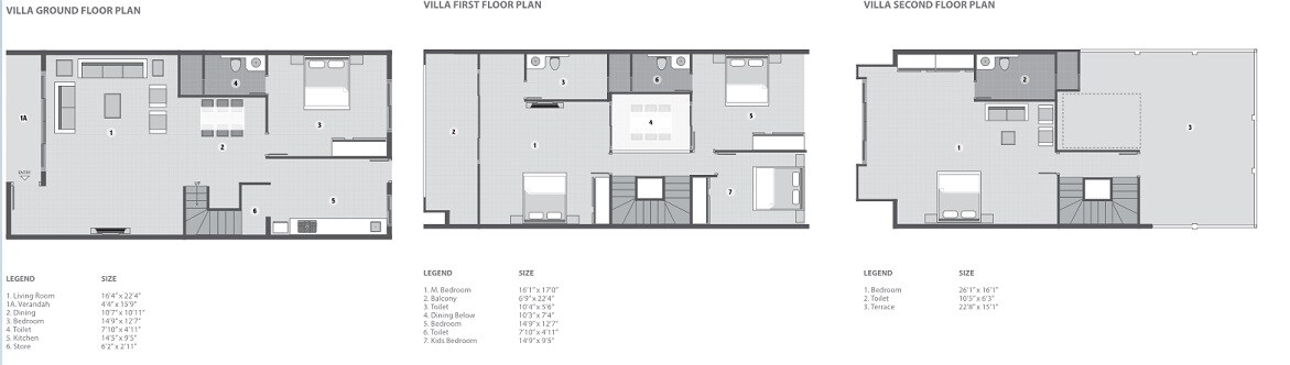 Floor plan of 5 BHK 3453 Sq. Ft. Villa in Arvind Expansia Villa, Bangalore