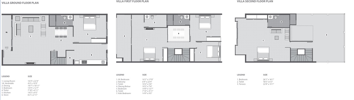 arvind expansia villa villa 5 bhk 3453sqft 20205716105753