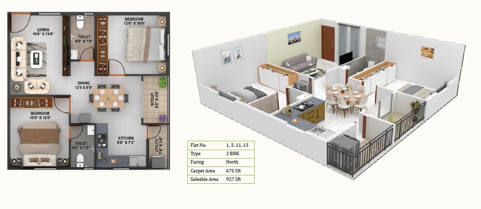 2 BHK 927 Sq. Ft. Apartment in Bhavisha Meadows