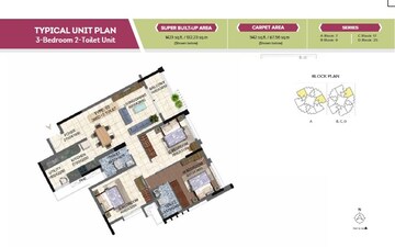  3 BHK Apartment at Brigade 7 Gardens, Banashankari – for Sale
