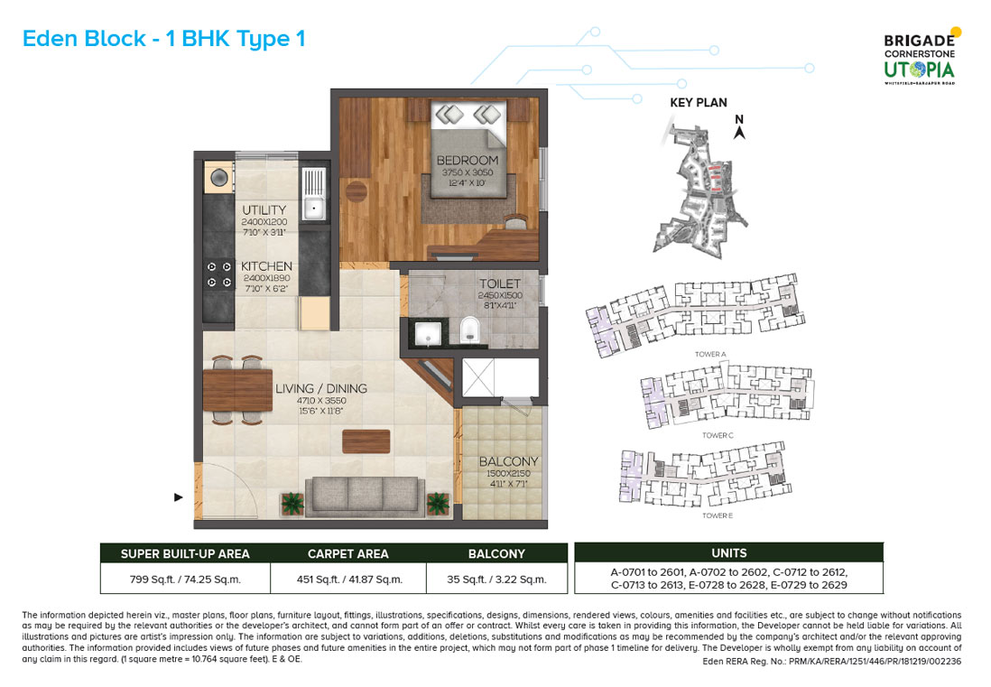 1 BHK 799 Sq. Ft. Apartment in Brigade Cornerstone Utopia Eden