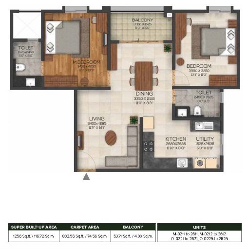 2 BHK 1256 Sq. Ft. Apartment in Brigade Cornerstone Utopia Tranquil Block