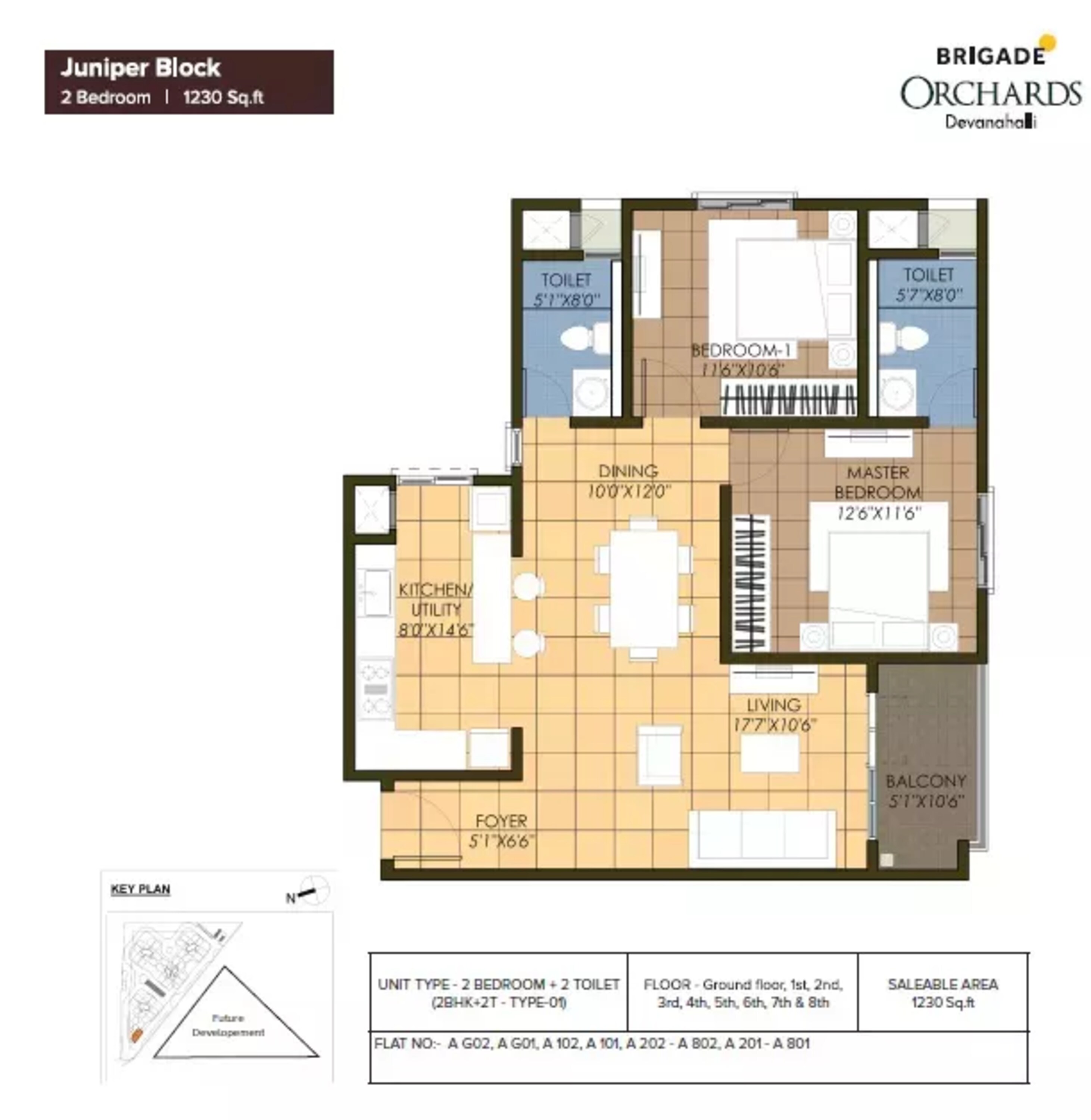 Brigade Orchards Juniper Price Starting 56 46 Lac 2 Bhk 3 Bhk