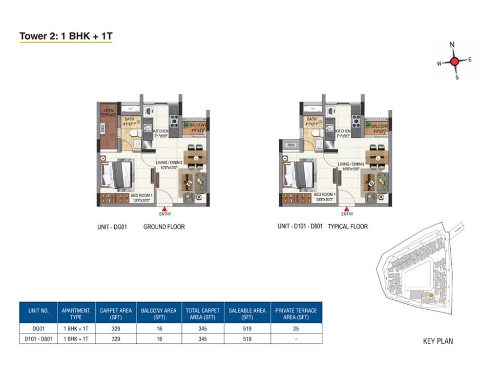 1 BHK 519 Sq. Ft. Apartment in Casagrand Aquene