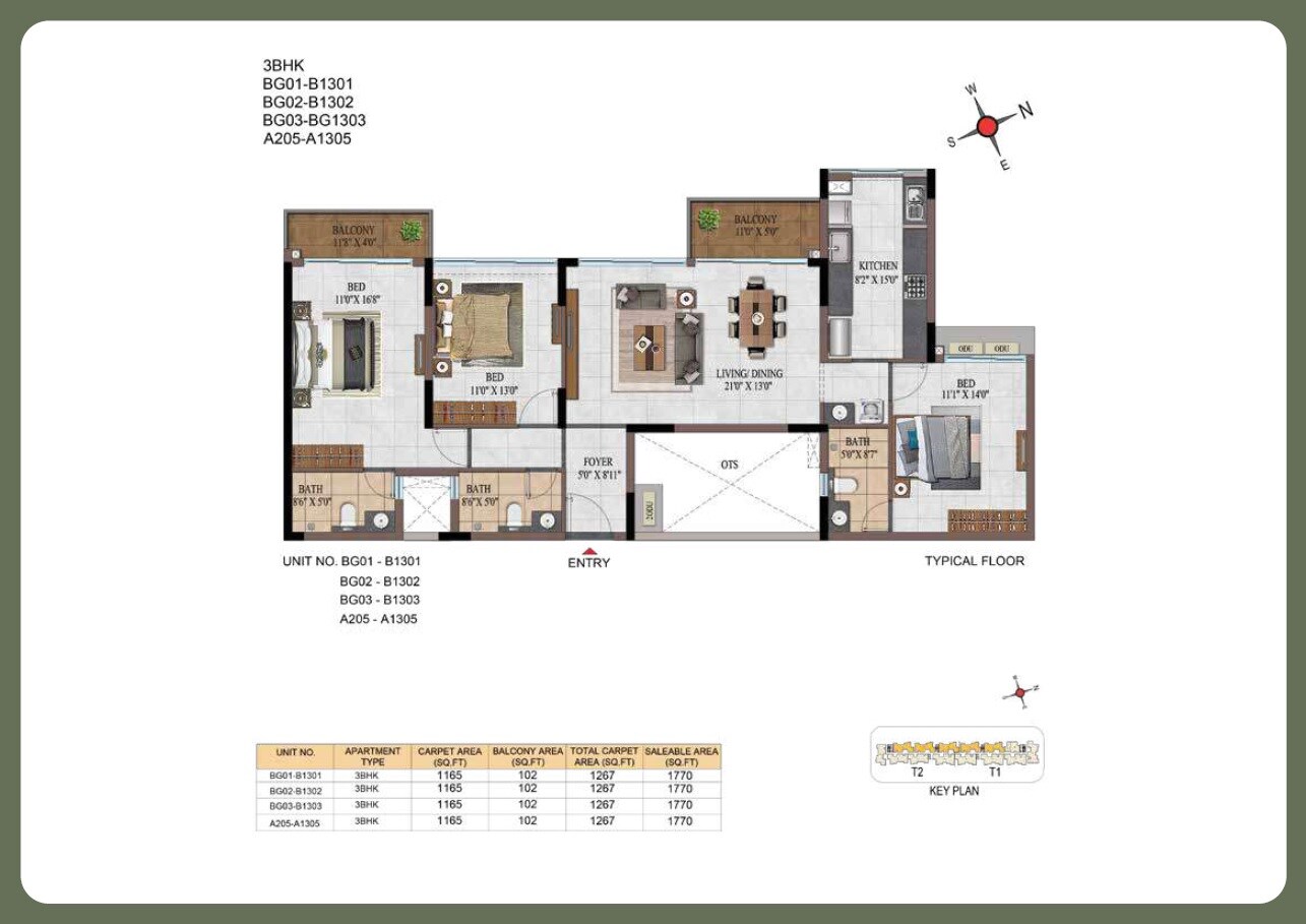 3 BHK 1770 Sq. Ft. Apartment
