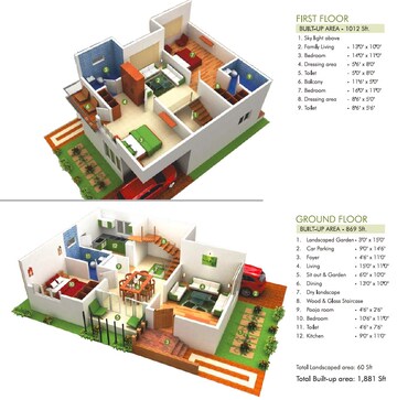  3 BHK Villa at Celebrity Natures Habitat, Sarjapur Road – for Rent