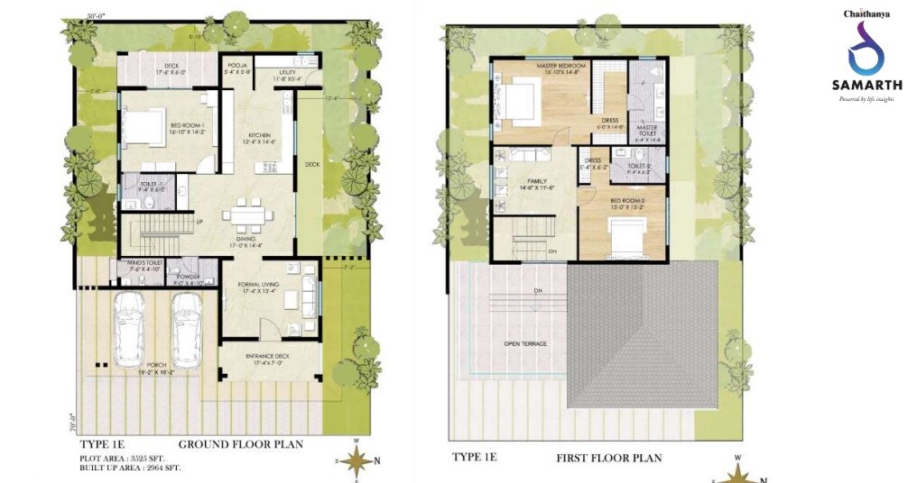 Floor plan of 3 BHK 2964 Sq. Ft. Villa in Chaithanya Samarth, Bangalore
