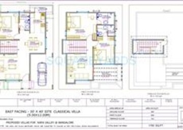  3 BHK Villa at Concorde Napa Valley, Kanakapura Road – for Sale