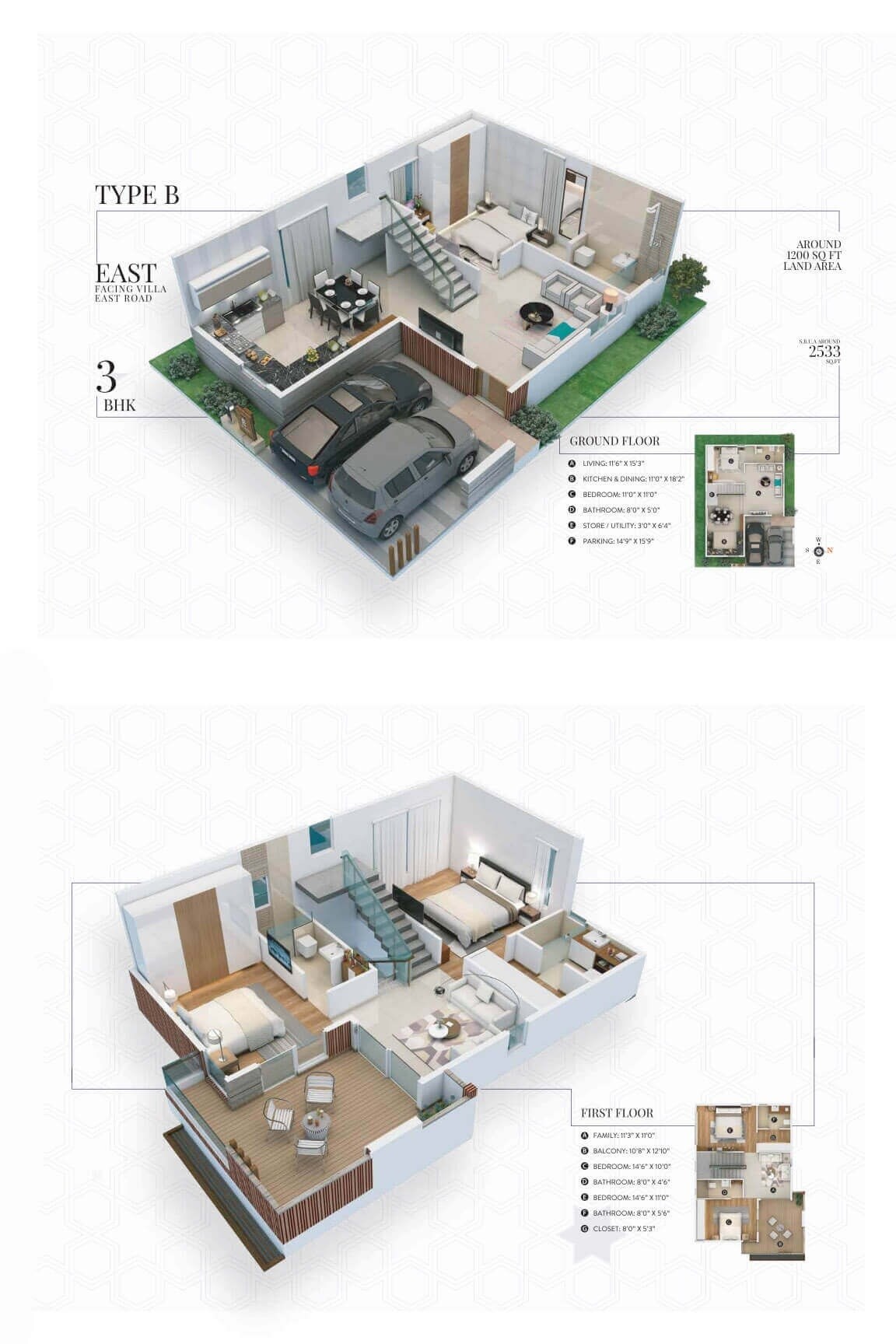 3 BHK 2533 Sq. Ft. Villa