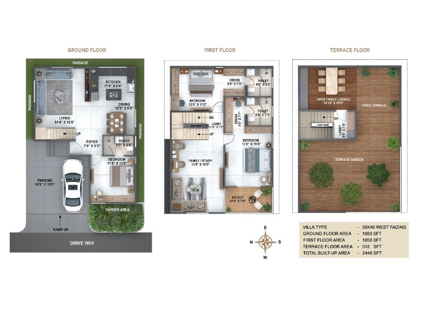 3 BHK 2448 Sq. Ft. Villa