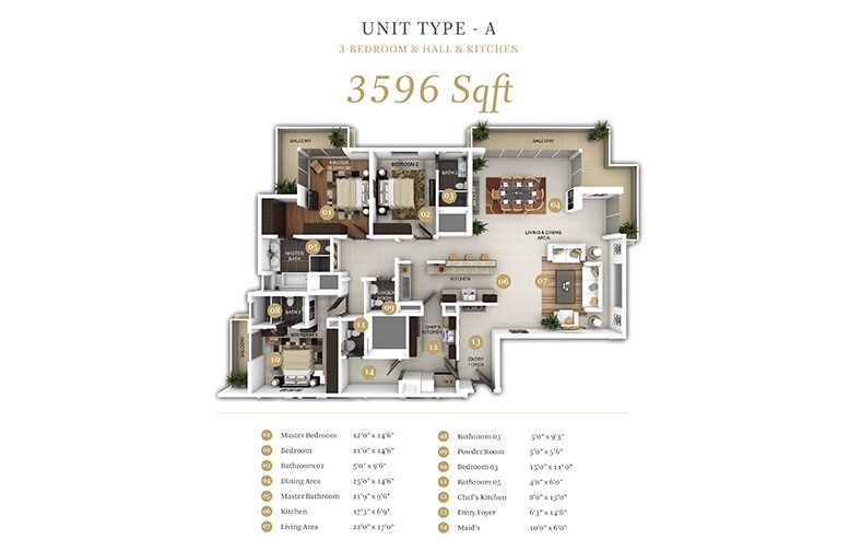 Floor plan of 3 BHK 3596 Sq. Ft. Apartment in Ezzy The Avenue, Bangalore