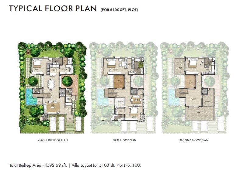 Floor plan of 4 BHK 5100 Sq. Ft. Villa in Fortius Under The Sun, Bangalore