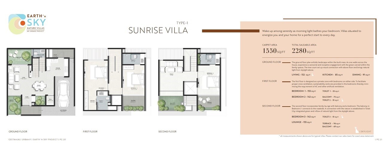 Floor plan of 3 BHK 2280 Sq. Ft. Villa in Gitanjali Earth N Sky, Bangalore