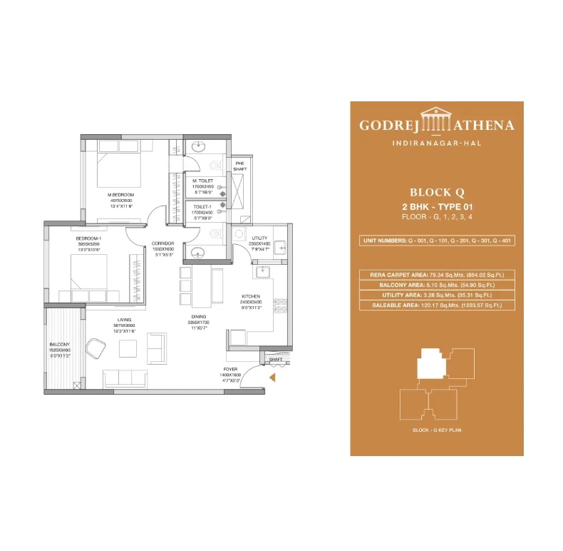 2 BHK 1294 Sq. Ft. Apartment in Godrej Athena