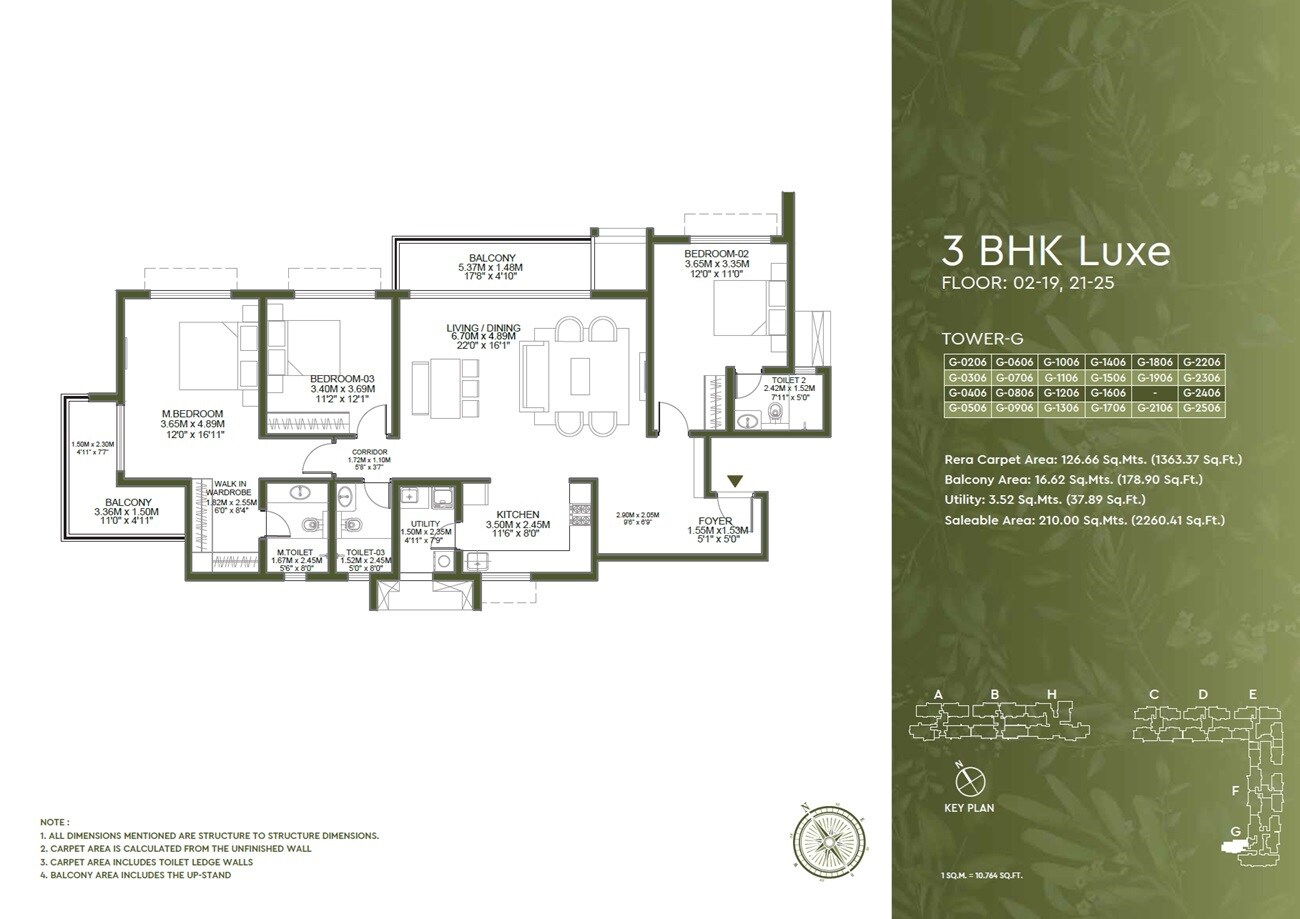  3 BHK Apartment at Godrej Lakeside Orchard, Sarjapur Road – for Sale