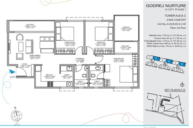 Other, godrej-nurture-electronic-city 3 Bedroom 1376 Sq.Ft. Apartment In Electronic City Phase I Bangalore 8878837