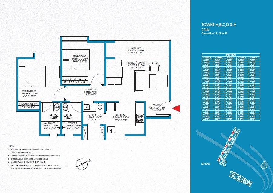  2 BHK Apartment at Godrej Park Retreat, Sarjapur Road – for Sale