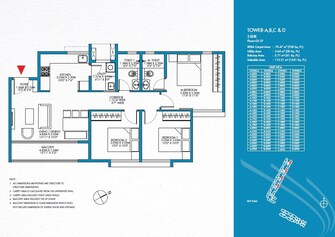 3 BHK Apartment For Resale in Godrej Park Retreat Sarjapur Road Bangalore  7776115