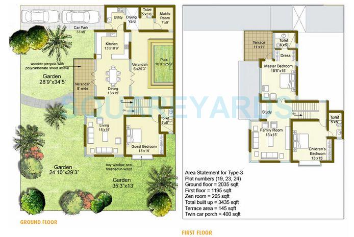 Floor plan of 3 BHK Villa - 3435 sq. ft. in Good Earth Palmgrove, Bangalore