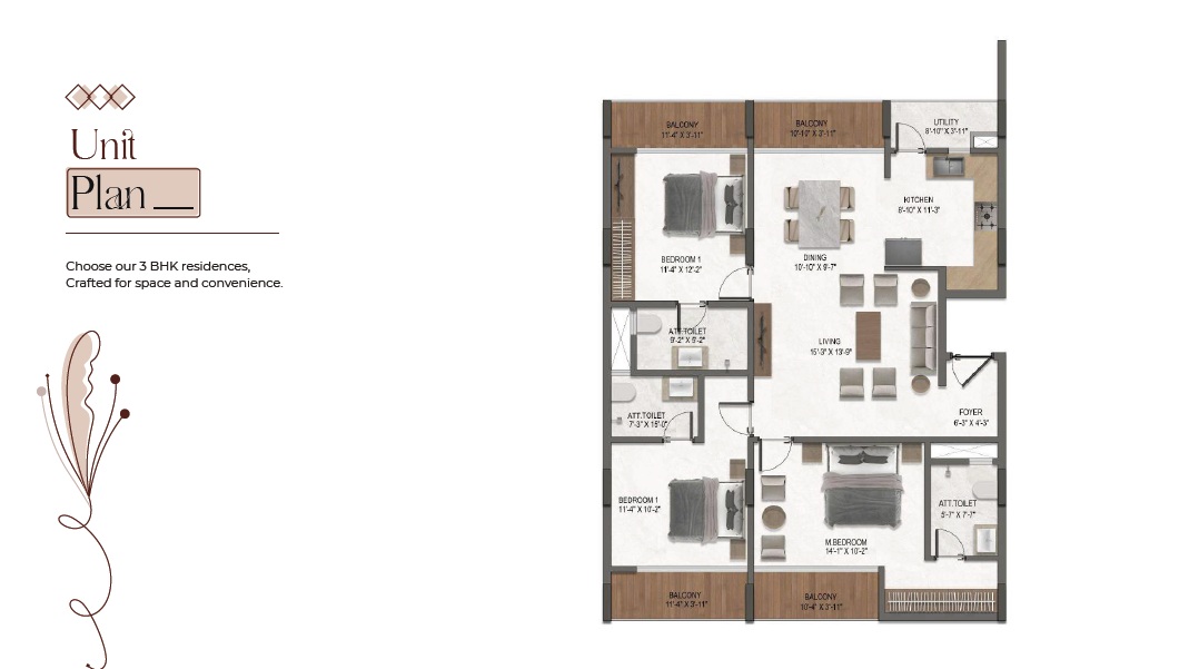 3 BHK 1753 Sq. Ft. Apartment in Inspira Winds of Life