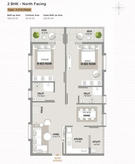Floor plan of 2 BHK 1253 Sq. Ft. Apartment in Jayan One, Bangalore