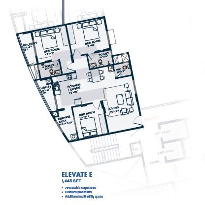 Floor plan of 3 BHK 1446 Sq. Ft. Apartment in Klassik Landmark, Bangalore