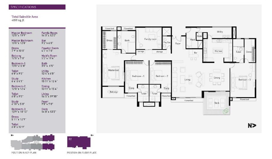 Floor plan of 4 BHK 4168 Sq. Ft. Apartment in KMB La Palazzo, Bangalore