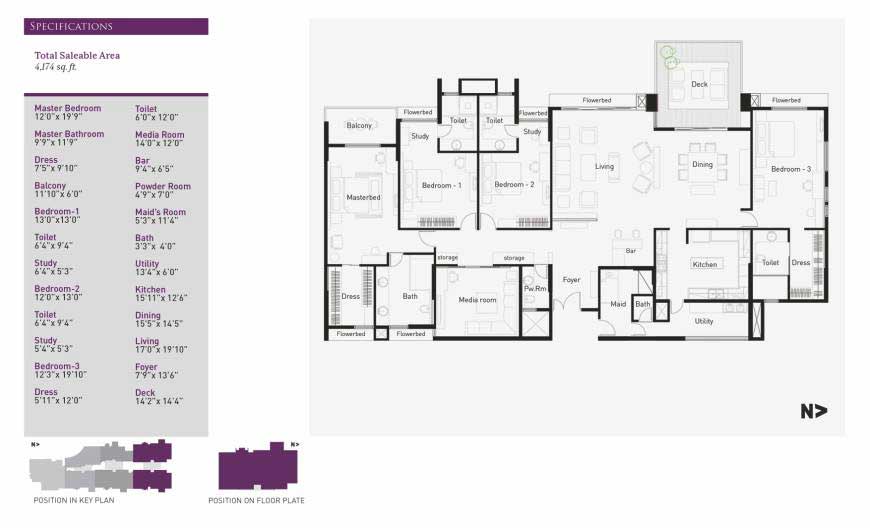 Floor plan of 4 BHK 4174 Sq. Ft. Apartment in KMB La Palazzo, Bangalore