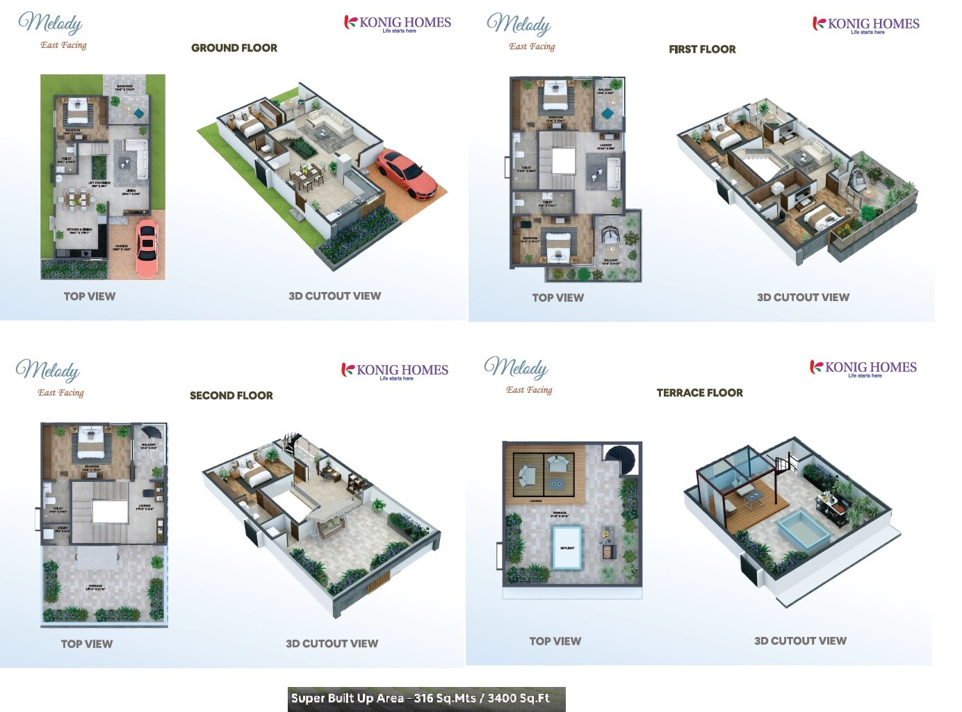 Floor plan of 4 BHK 3400 Sq. Ft. Villa in Konig Pearl County, Bangalore