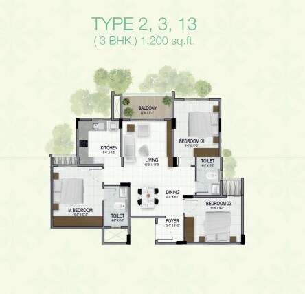 3 BHK 1200 Sq. Ft. Apartment