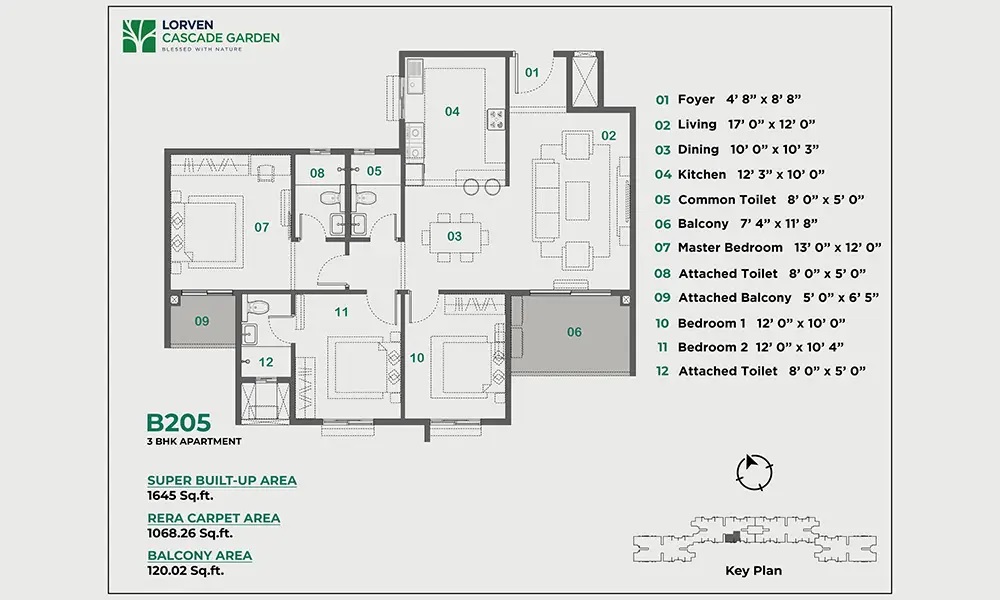 3 BHK 1645 Sq. Ft. Apartment in Lorven Cascade Garden