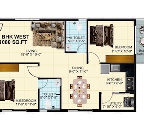 2 BHK 1080 Sq. Ft. Apartment in LVS Greenwoods