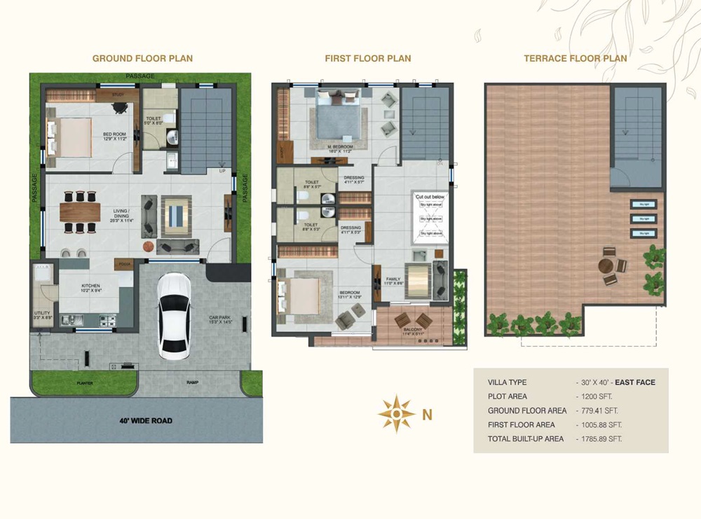 3 BHK 1786 Sq. Ft. Villa in Mahidhara Harmony