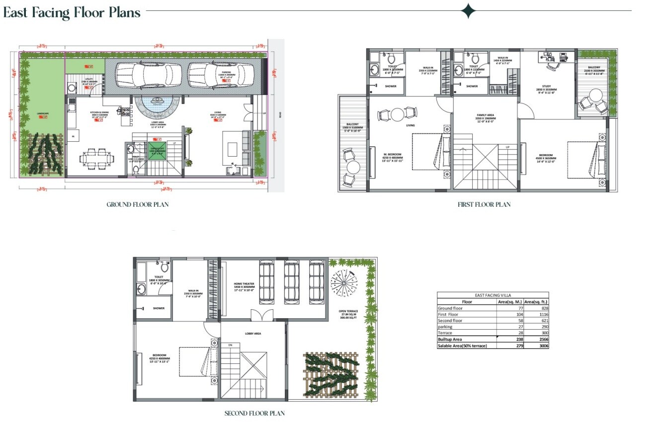 Floor plan of 4 BHK 3006 Sq. Ft. Villa in Markon Sportz Valley, Bangalore