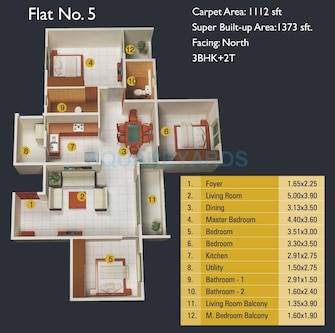 3 BHK Apartment For Resale in MJ Lifestyle Amadeus Hosa Road Bangalore  8101229