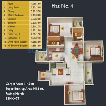  3 BHK Apartment at MJ Lifestyle Amadeus, Hosa Road – for Sale