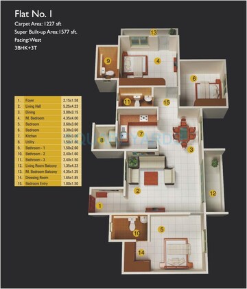  3 BHK Apartment at MJ Lifestyle Amadeus, Hosa Road – for Rent