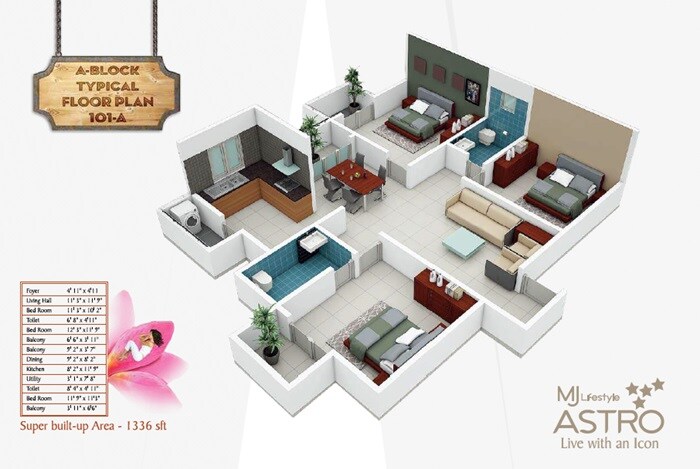 Floor plan of 3 BHK Apartment - 1336 sq. ft. in MJ Lifestyle Astro, Bangalore