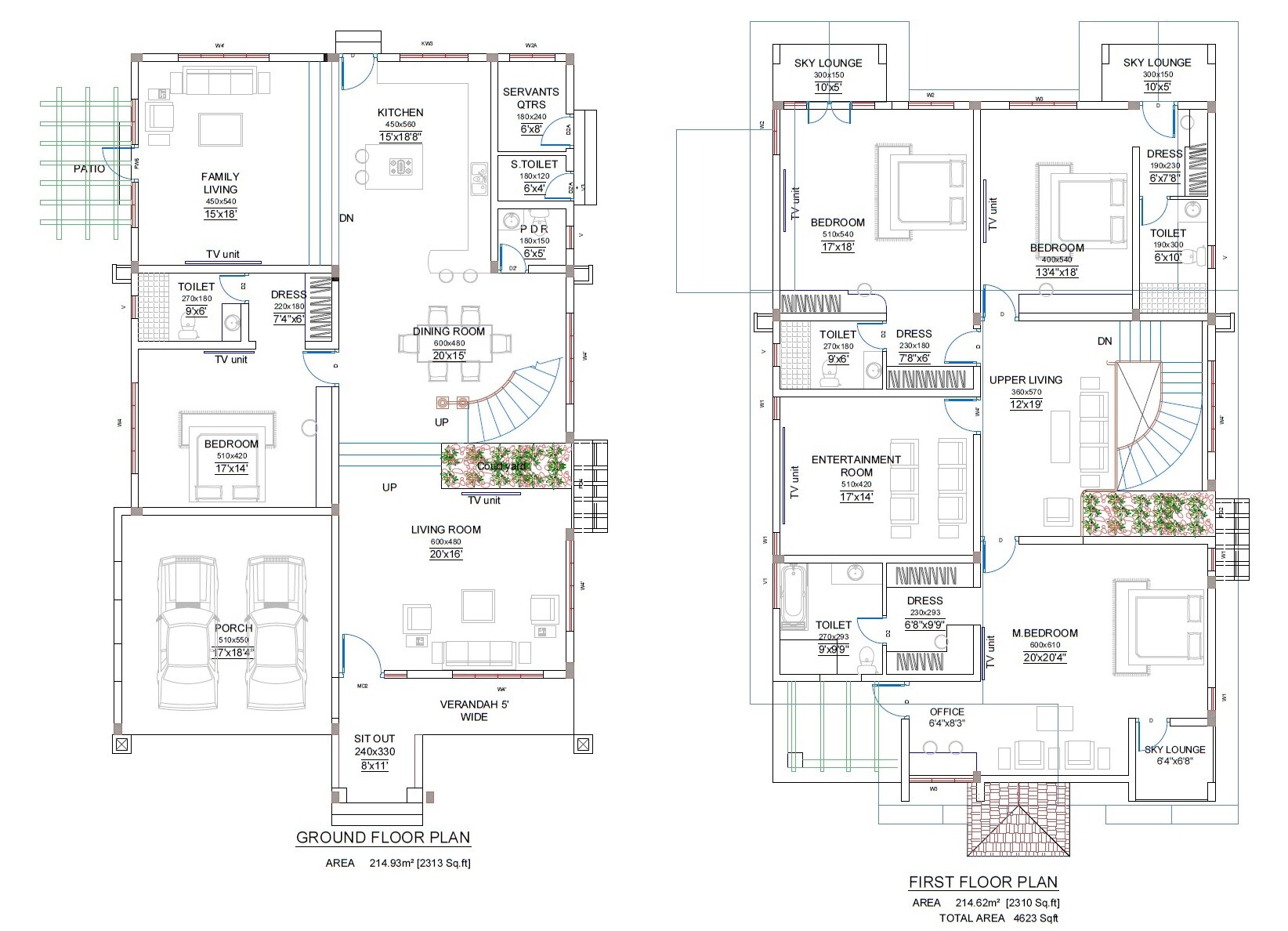 4 BHK 3600 Sq. Ft. Villa