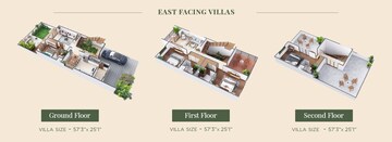  4 BHK Villa at Natura Daintree, Sarjapur – for Sale