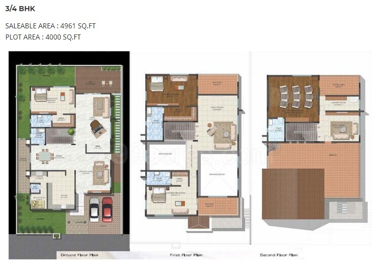 Floor plan of 3 BHK 4961 Sq. Ft. Villa in NCC Urban Green Province, Bangalore