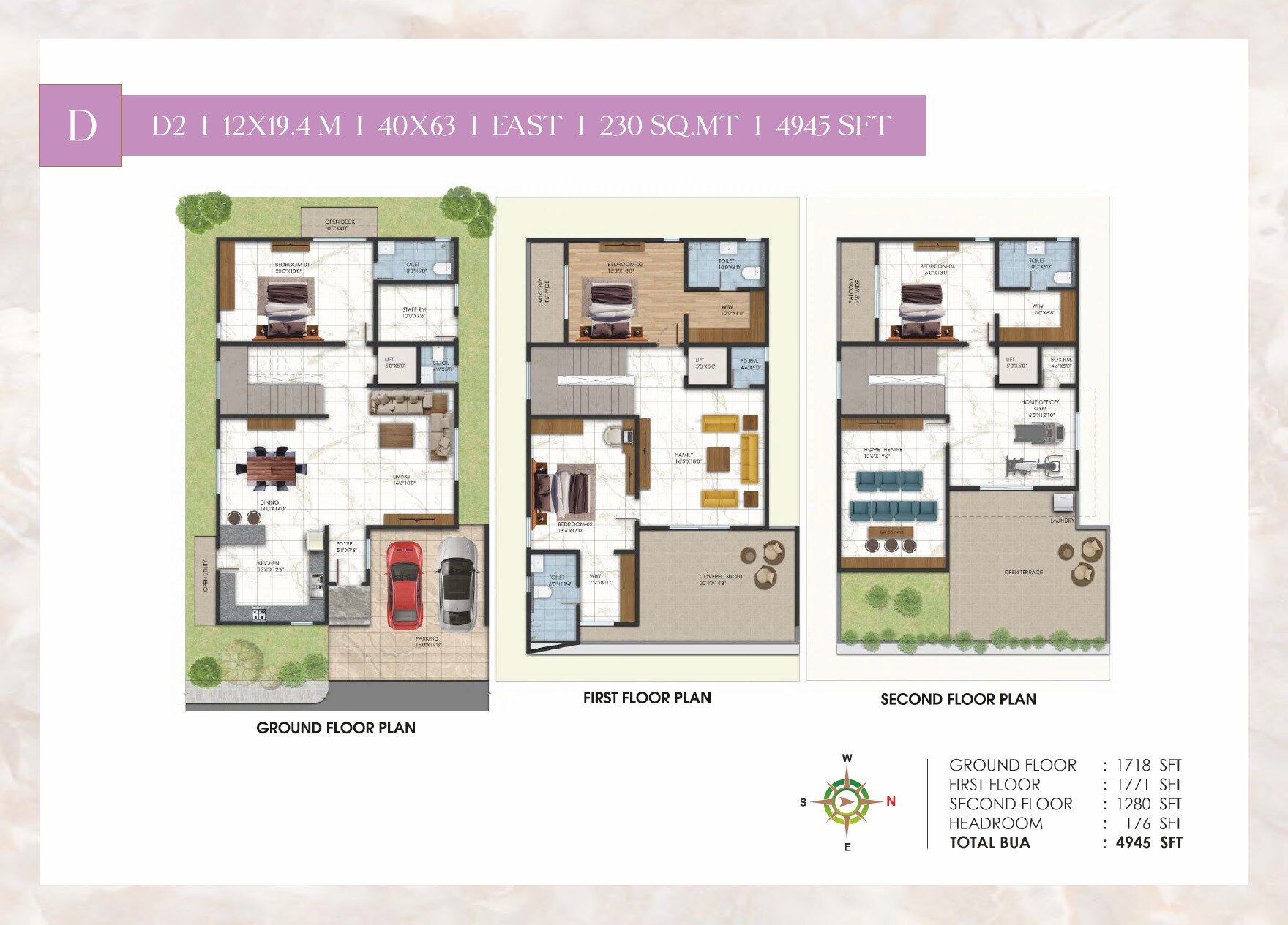 4 BHK 4945 Sq. Ft. Villa