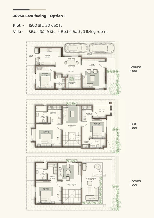 Floor plan of 4 BHK 3049 Sq. Ft. Villa in Niva Earthscape, Bangalore
