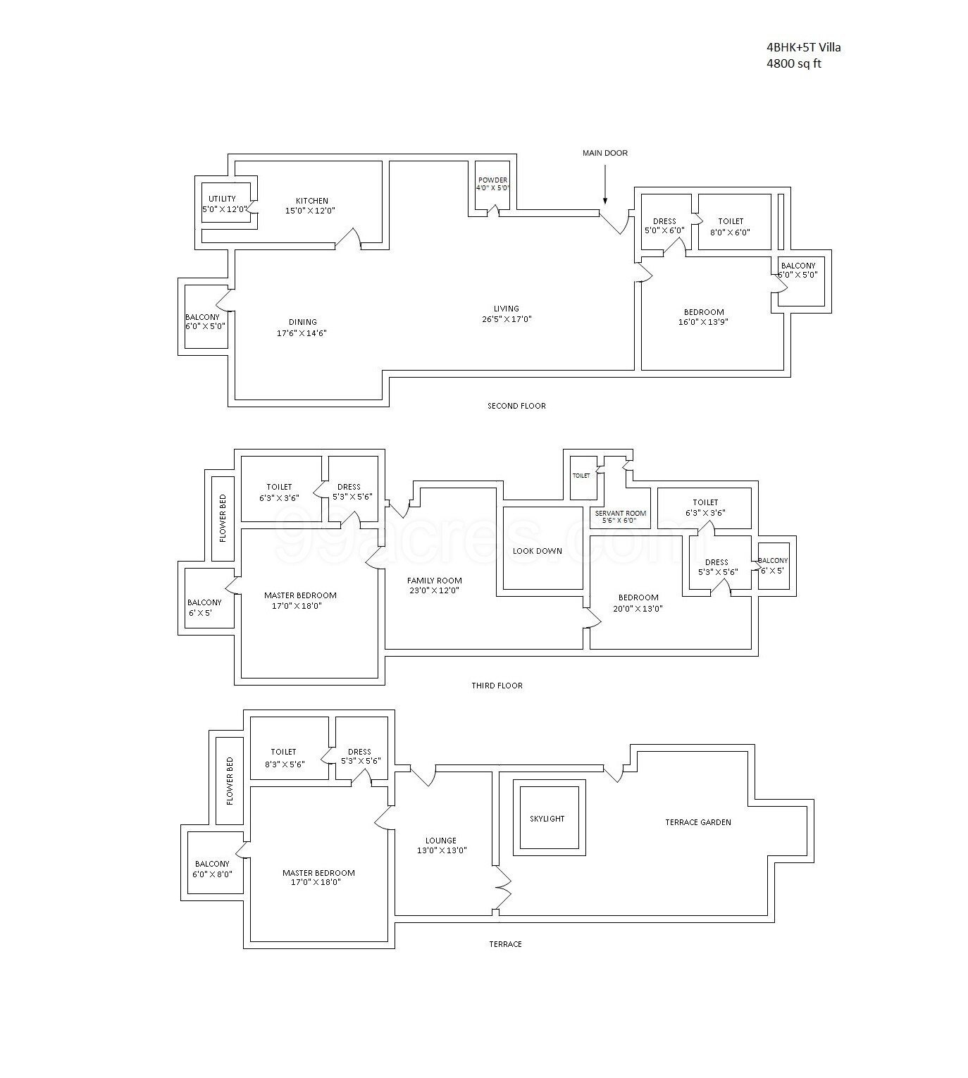 Floor plan of 4 BHK 4800 Sq. Ft. Villa in Ozone Residenza, Bangalore