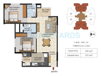 2 BHK Apartment For Resale in Ozone Urbana Aqua Devanahalli Bangalore  7015987