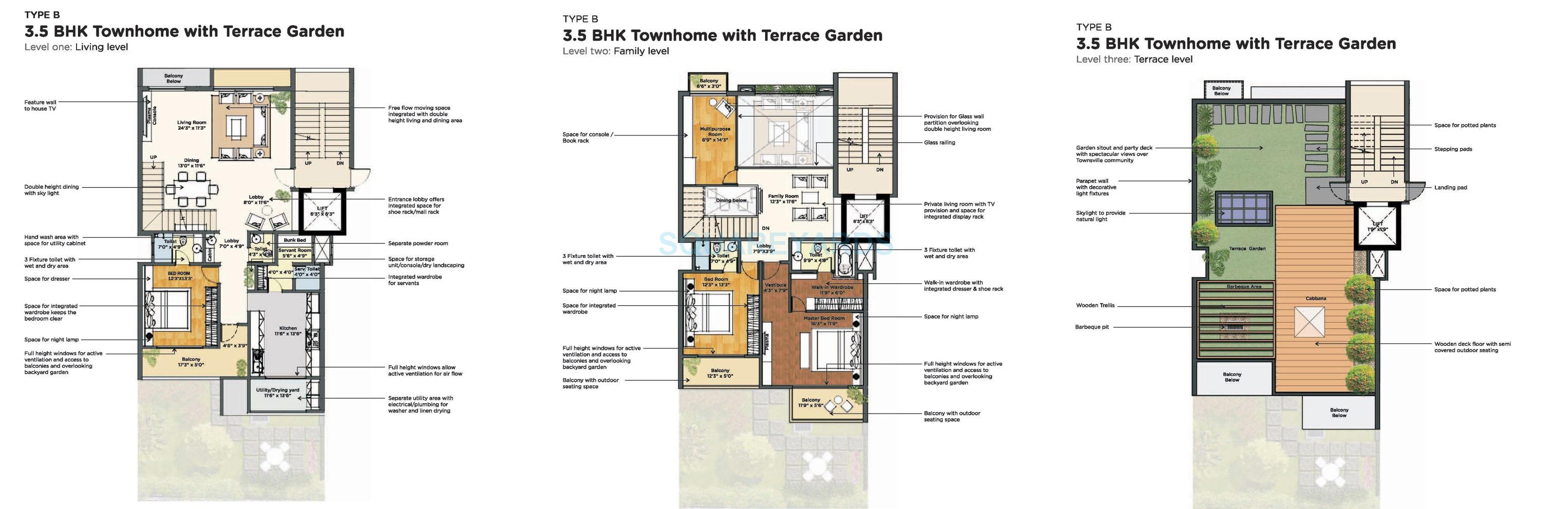 Floor plan of 3 BHK 3784 Sq. Ft. Villa in Patel Townsville, Bangalore
