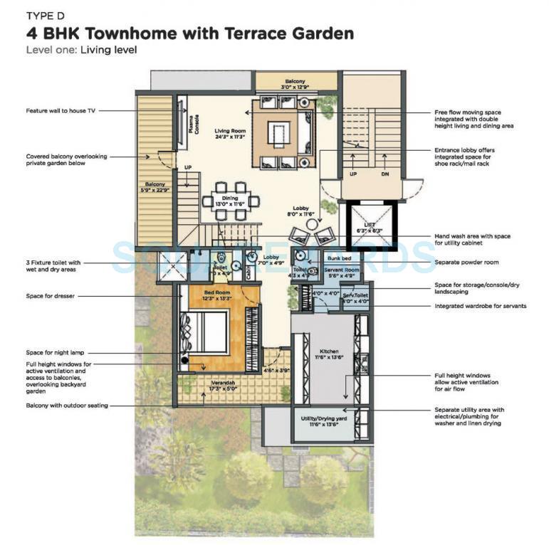 Floor plan of 4 BHK 4075 Sq. Ft. Villa in Patel Townsville, Bangalore