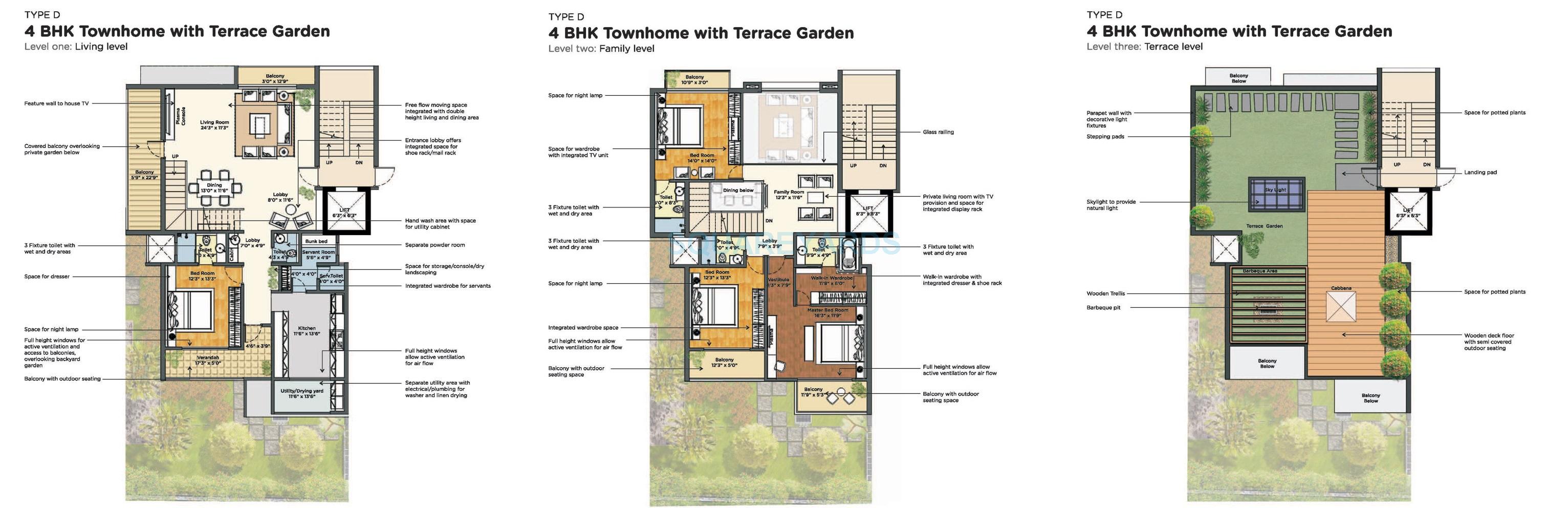 Floor plan of 4 BHK 4117 Sq. Ft. Villa in Patel Townsville, Bangalore